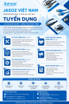 Tuyển dụng