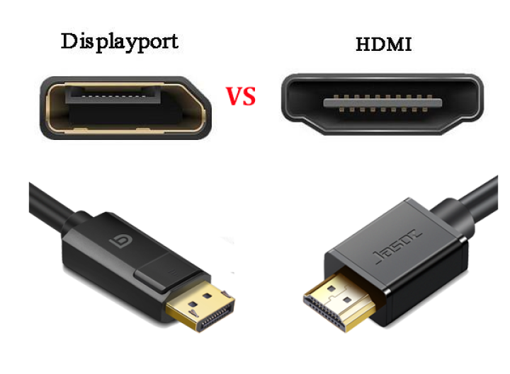 DisplayPort và HDMI: Nên chọn chuẩn nào?