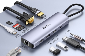 BỘ CHUYỂN ĐỔI