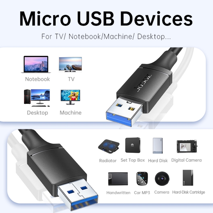 USB 2.0 vs USB 3.0 vs USB-C khác nhau thế nào?